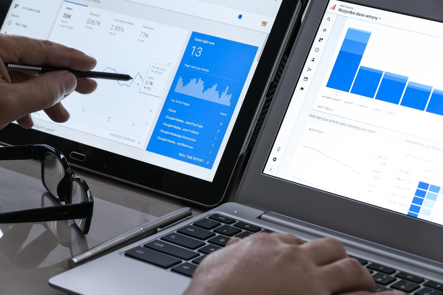 Google Analytics statisztikák és webes analitikai diagramok elemzése laptopon és tableten